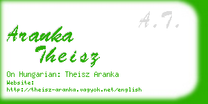 aranka theisz business card